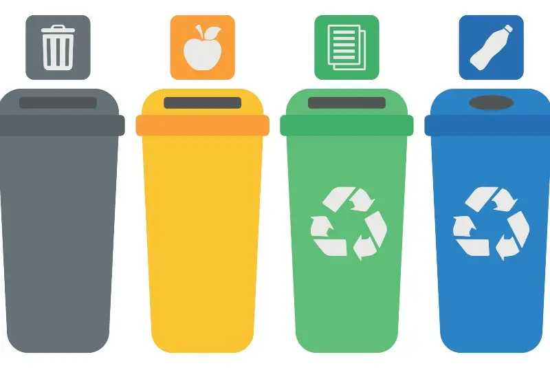contenedores para reciclar fotocopiables - Cuáles son los 3 contenedores de reciclaje