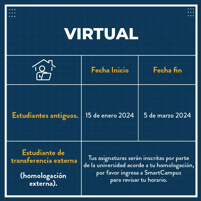 Cómo inscribir materias en el Campus Virtual del Poli - Cuántas materias puedo inscribir en el Politecnico Grancolombiano como inscribir materias campus virtual poli - Cuántas materias puedo inscribir en el Politecnico Grancolombiano